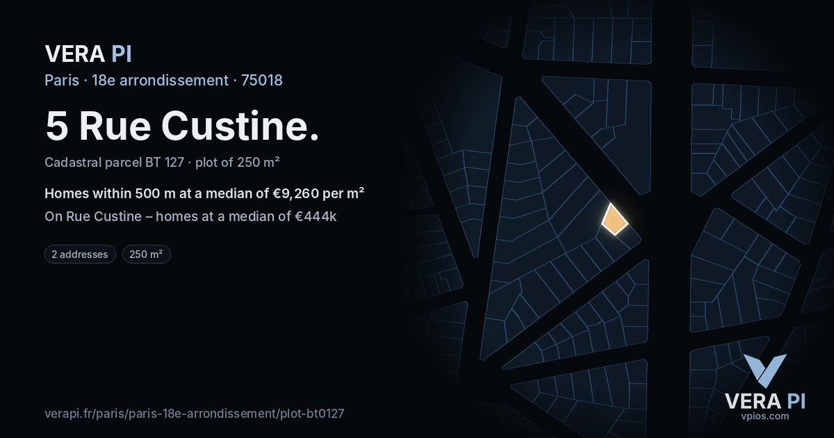 5 Rue Custine, 18e arrondissement at night – the plot lit, the parcels around coloured by the prices near them