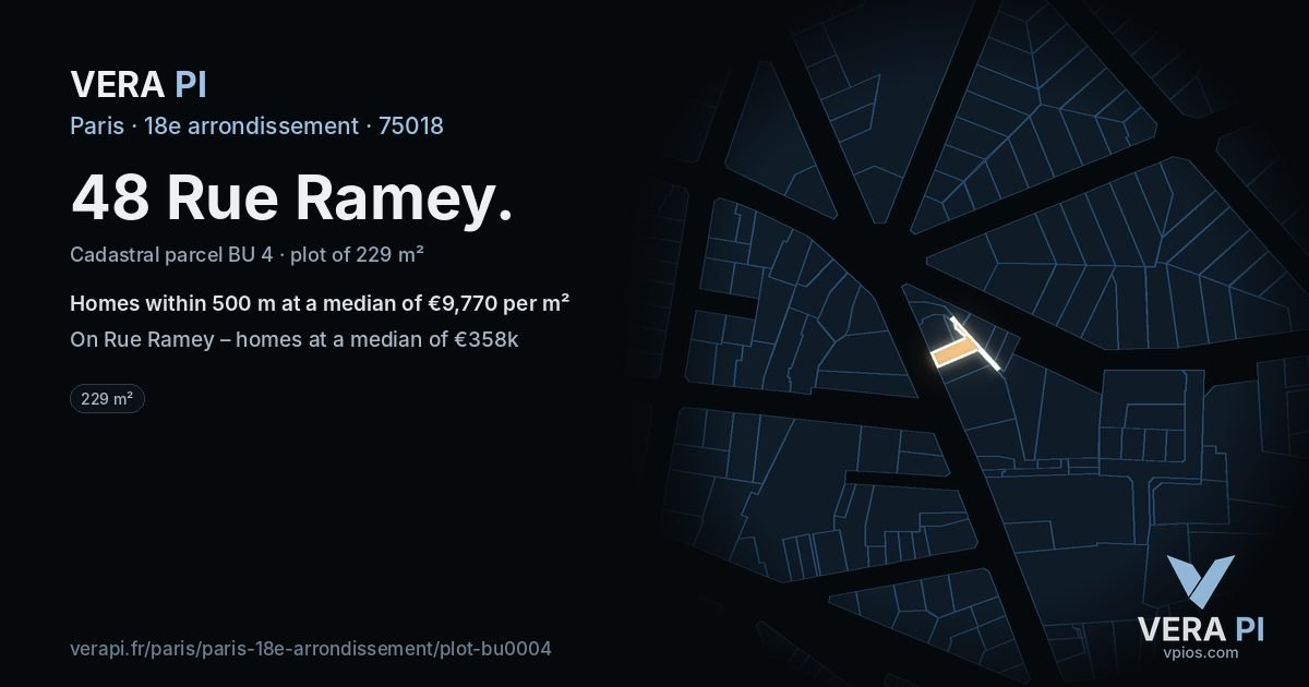 48 Rue Ramey, 18e arrondissement at night – the plot lit, the parcels around coloured by the prices near them