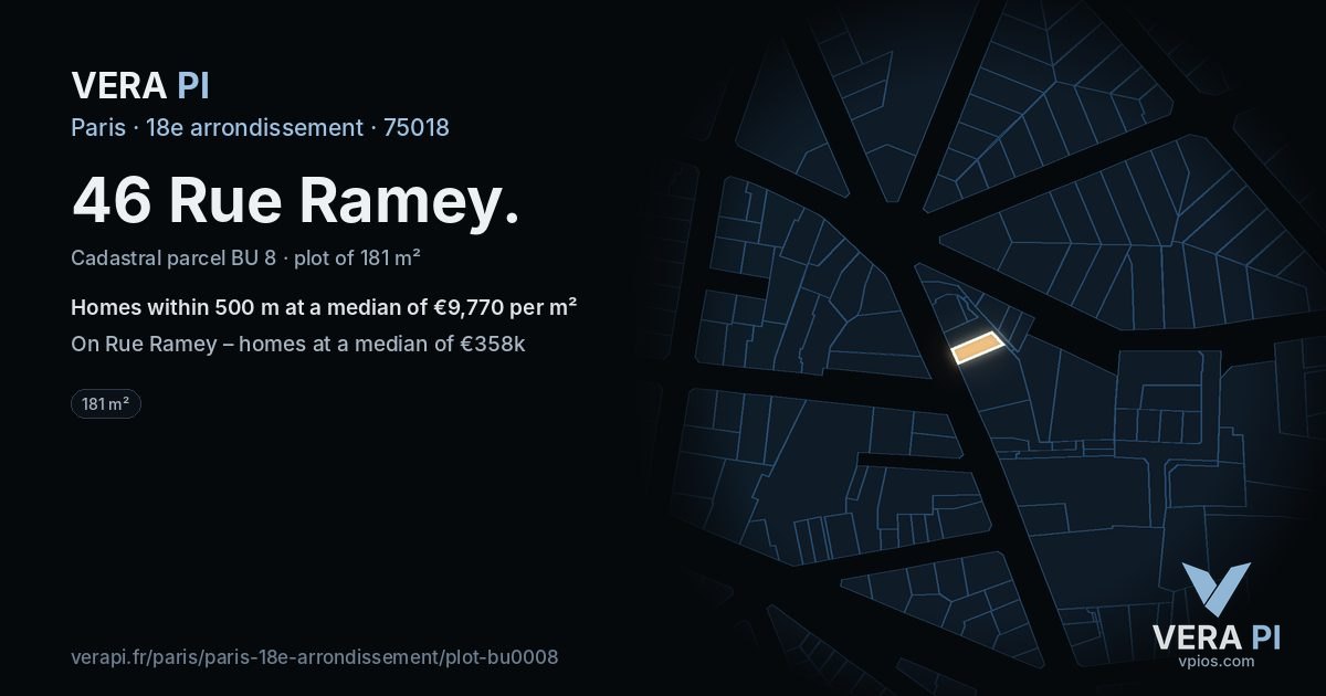 46 Rue Ramey, 18e arrondissement at night – the plot lit, the parcels around coloured by the prices near them