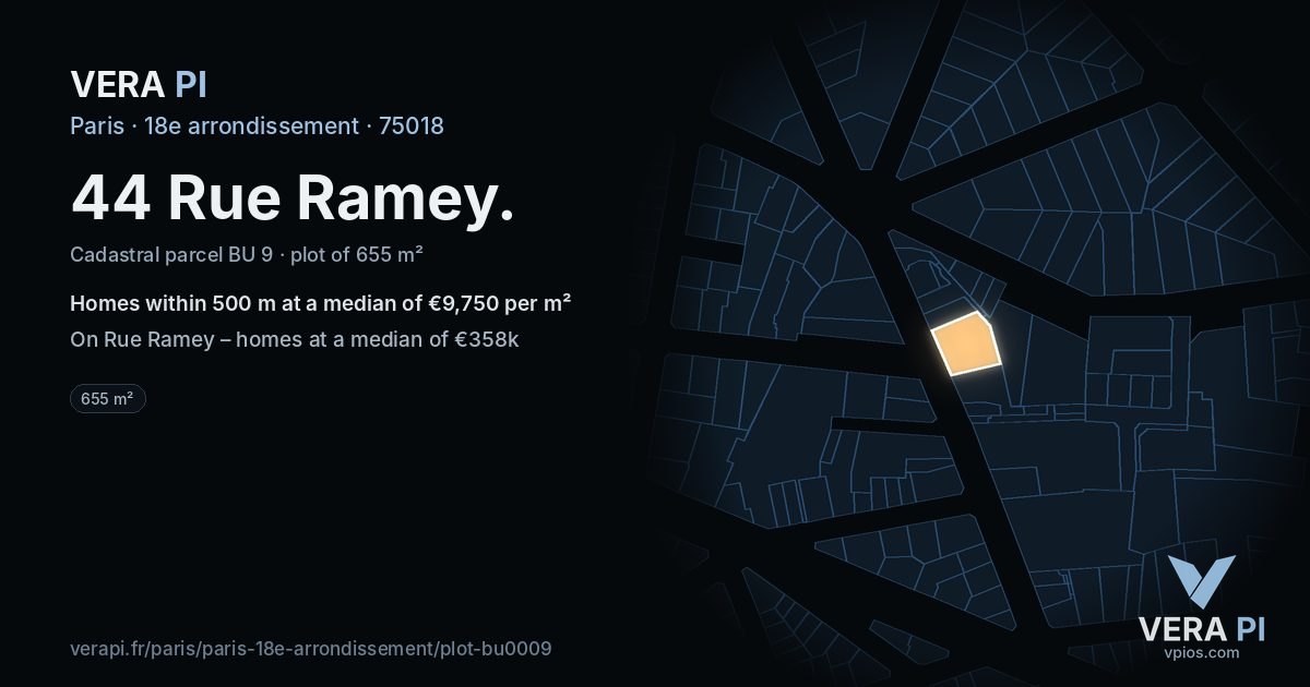 44 Rue Ramey, 18e arrondissement at night – the plot lit, the parcels around coloured by the prices near them