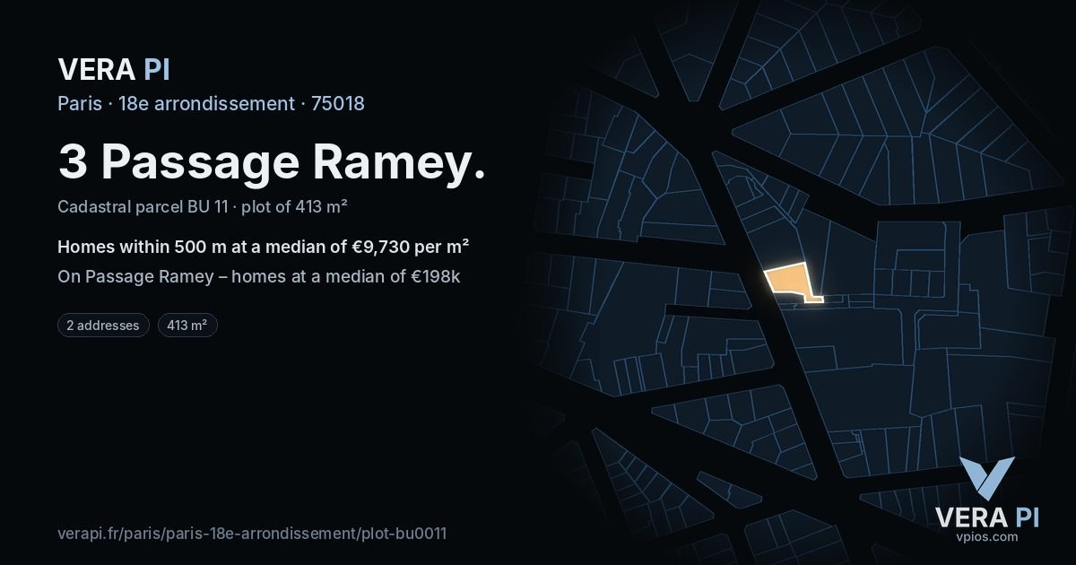 3 Passage Ramey, 18e arrondissement at night – the plot lit, the parcels around coloured by the prices near them