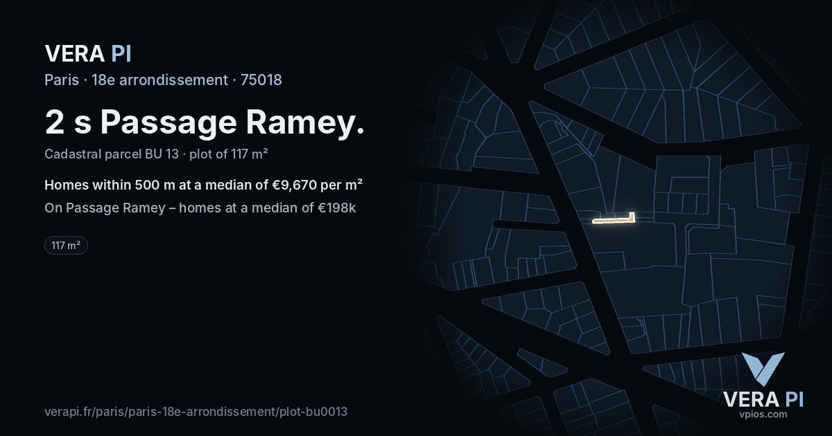 2 s Passage Ramey, 18e arrondissement at night – the plot lit, the parcels around coloured by the prices near them