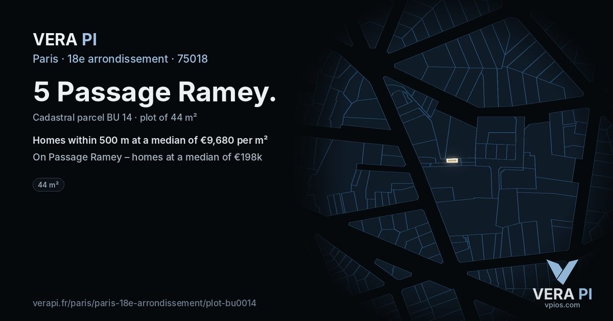 5 Passage Ramey, 18e arrondissement at night – the plot lit, the parcels around coloured by the prices near them