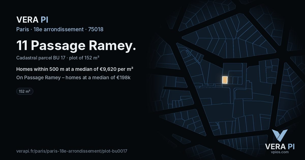 11 Passage Ramey, 18e arrondissement at night – the plot lit, the parcels around coloured by the prices near them