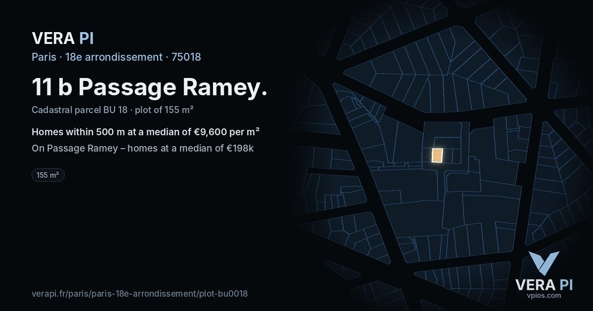 11 b Passage Ramey, 18e arrondissement at night – the plot lit, the parcels around coloured by the prices near them