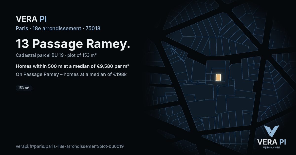 13 Passage Ramey, 18e arrondissement at night – the plot lit, the parcels around coloured by the prices near them