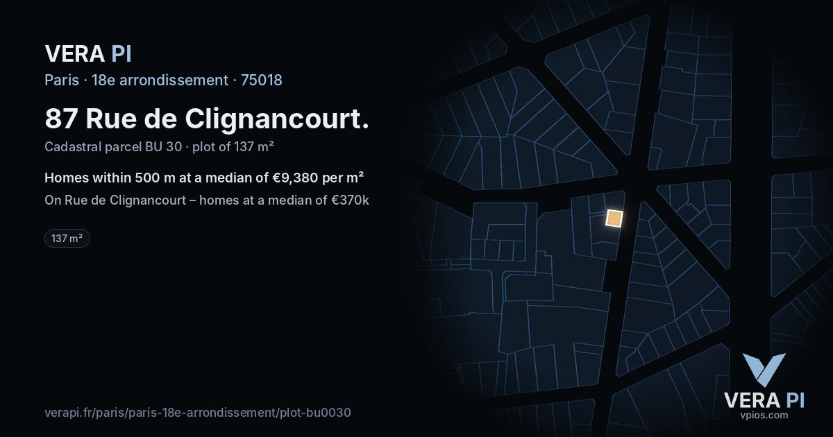 87 Rue de Clignancourt, 18e arrondissement at night – the plot lit, the parcels around coloured by the prices near them