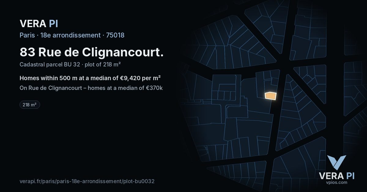 83 Rue de Clignancourt, 18e arrondissement at night – the plot lit, the parcels around coloured by the prices near them