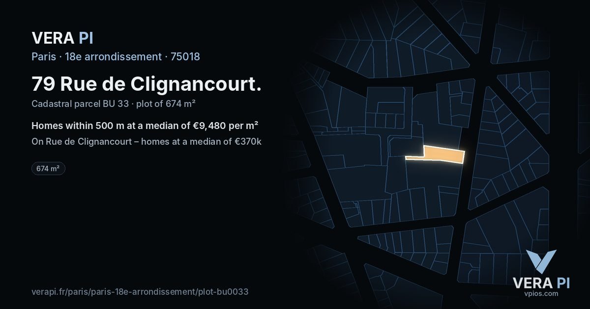 79 Rue de Clignancourt, 18e arrondissement at night – the plot lit, the parcels around coloured by the prices near them