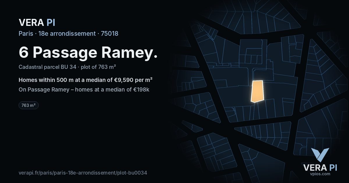 6 Passage Ramey, 18e arrondissement at night – the plot lit, the parcels around coloured by the prices near them