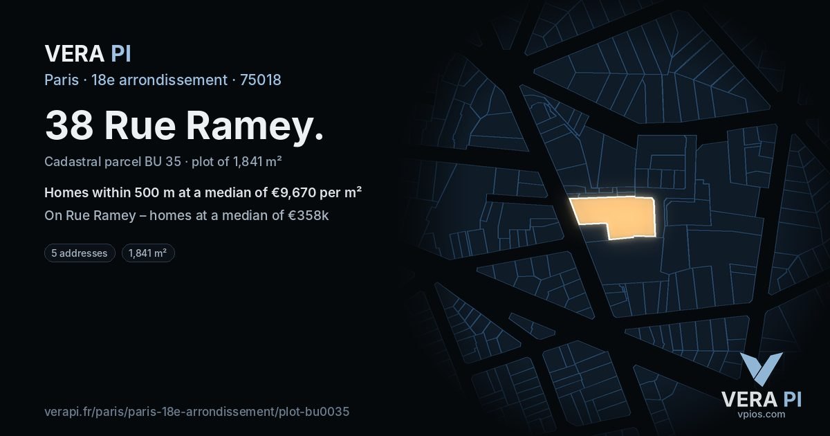 38 Rue Ramey, 18e arrondissement at night – the plot lit, the parcels around coloured by the prices near them