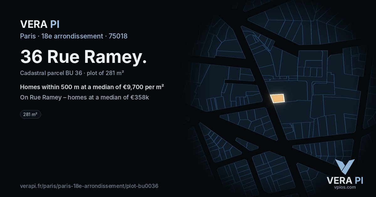 36 Rue Ramey, 18e arrondissement at night – the plot lit, the parcels around coloured by the prices near them