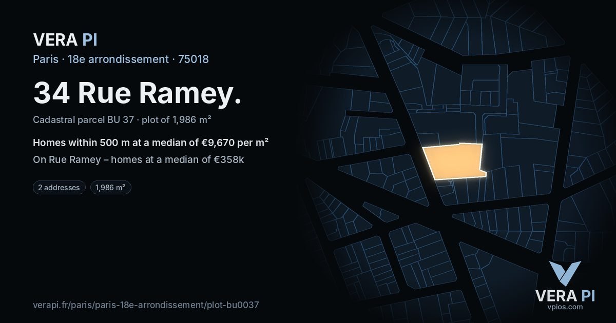 34 Rue Ramey, 18e arrondissement at night – the plot lit, the parcels around coloured by the prices near them