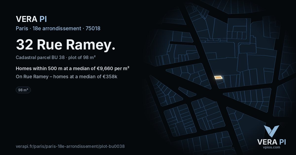 32 Rue Ramey, 18e arrondissement at night – the plot lit, the parcels around coloured by the prices near them