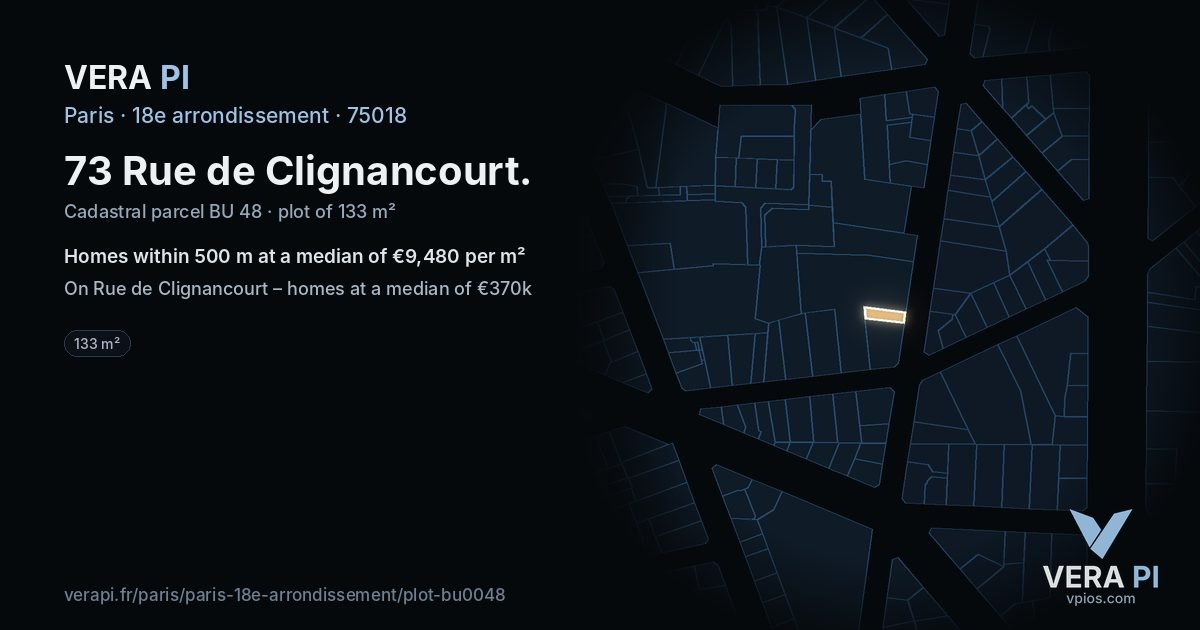 73 Rue de Clignancourt, 18e arrondissement at night – the plot lit, the parcels around coloured by the prices near them