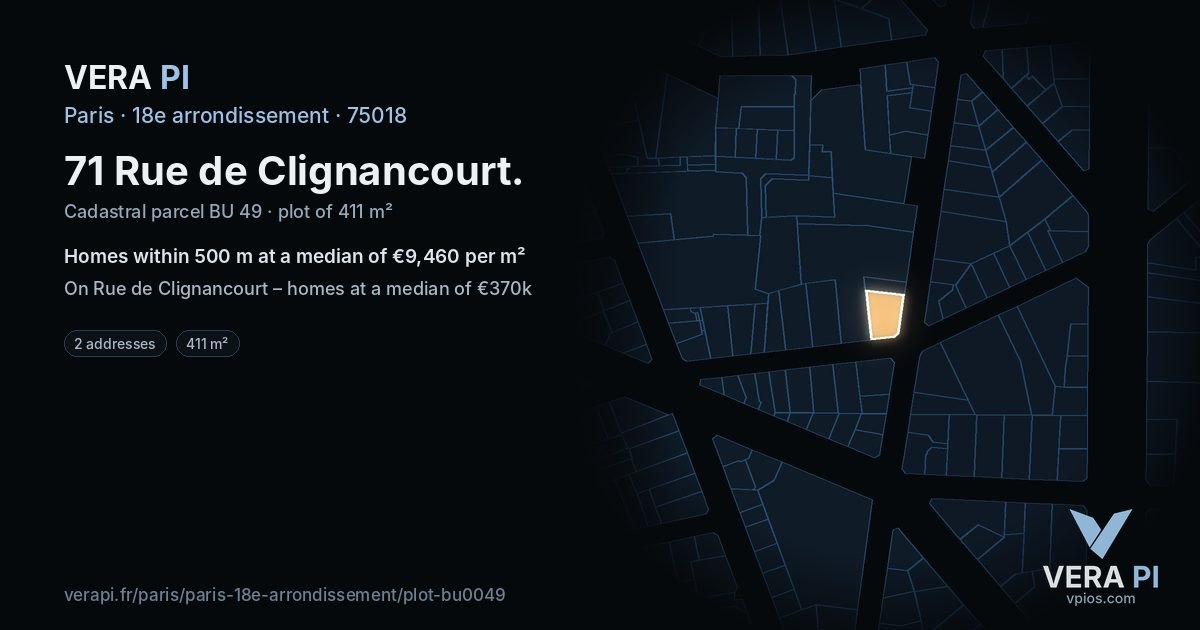 71 Rue de Clignancourt, 18e arrondissement at night – the plot lit, the parcels around coloured by the prices near them