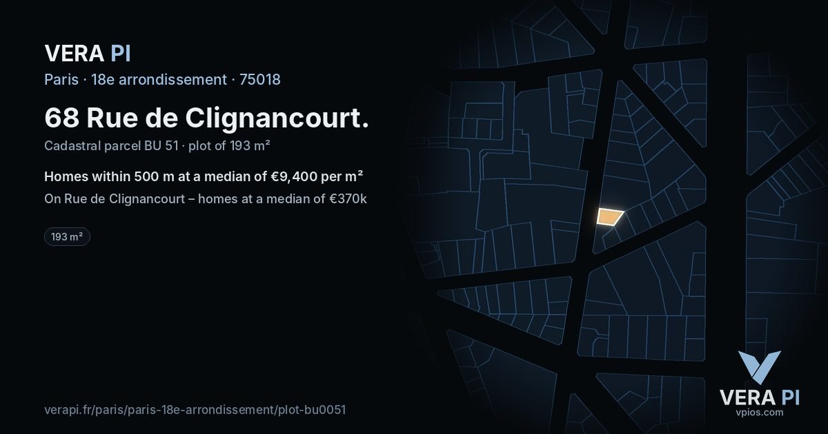 68 Rue de Clignancourt, 18e arrondissement at night – the plot lit, the parcels around coloured by the prices near them