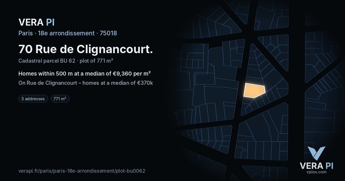 70 Rue de Clignancourt, 18e arrondissement at night – the plot lit, the parcels around coloured by the prices near them