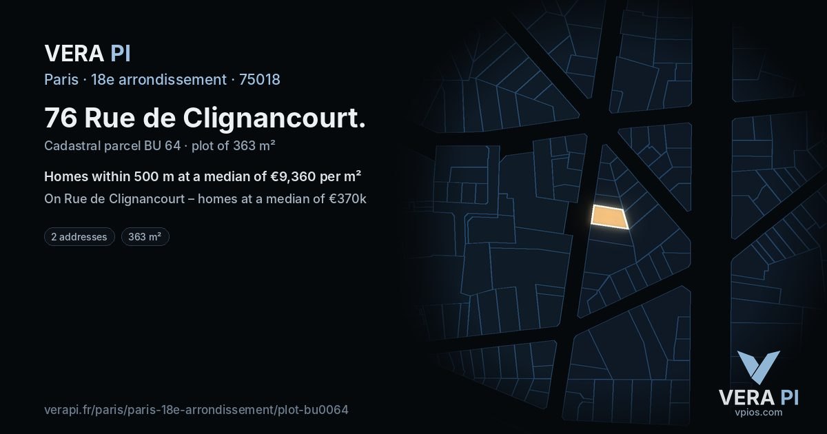76 Rue de Clignancourt, 18e arrondissement at night – the plot lit, the parcels around coloured by the prices near them