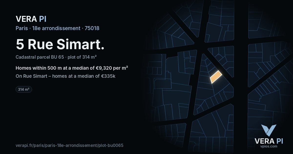 5 Rue Simart, 18e arrondissement at night – the plot lit, the parcels around coloured by the prices near them