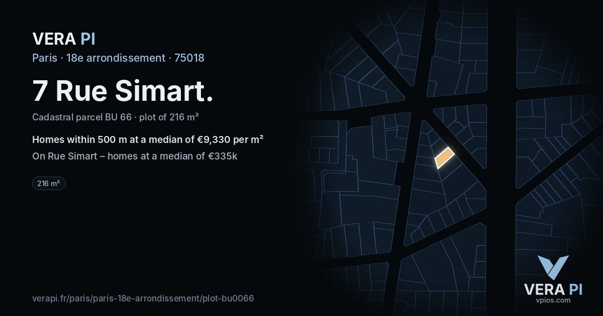 7 Rue Simart, 18e arrondissement at night – the plot lit, the parcels around coloured by the prices near them