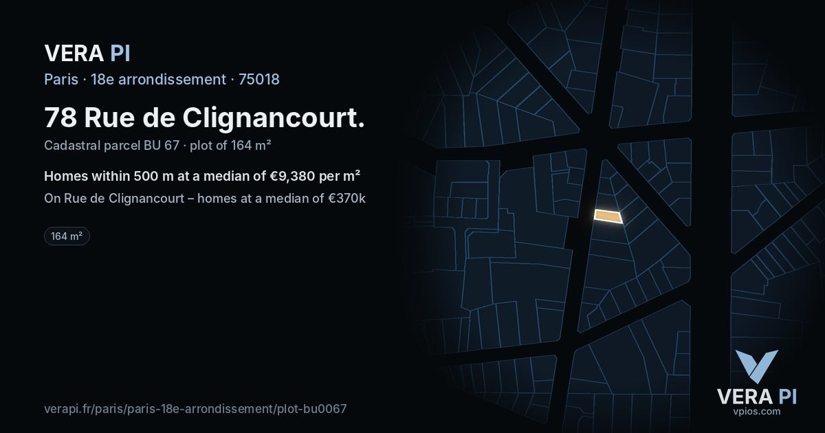 78 Rue de Clignancourt, 18e arrondissement at night – the plot lit, the parcels around coloured by the prices near them