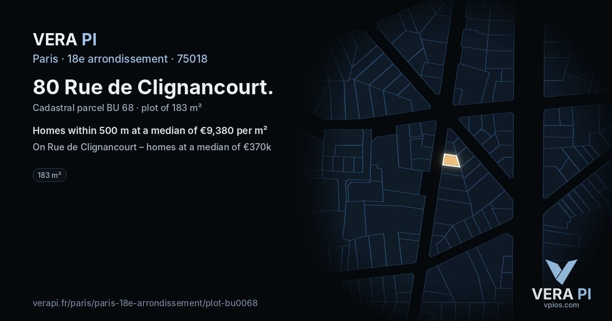 80 Rue de Clignancourt, 18e arrondissement at night – the plot lit, the parcels around coloured by the prices near them