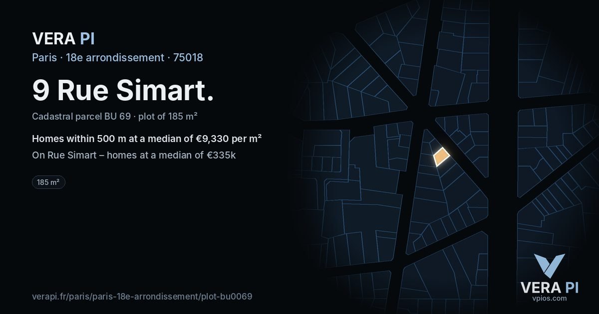 9 Rue Simart, 18e arrondissement at night – the plot lit, the parcels around coloured by the prices near them