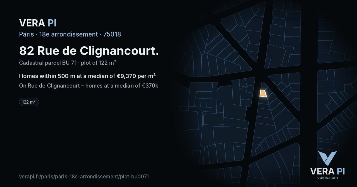 82 Rue de Clignancourt, 18e arrondissement at night – the plot lit, the parcels around coloured by the prices near them