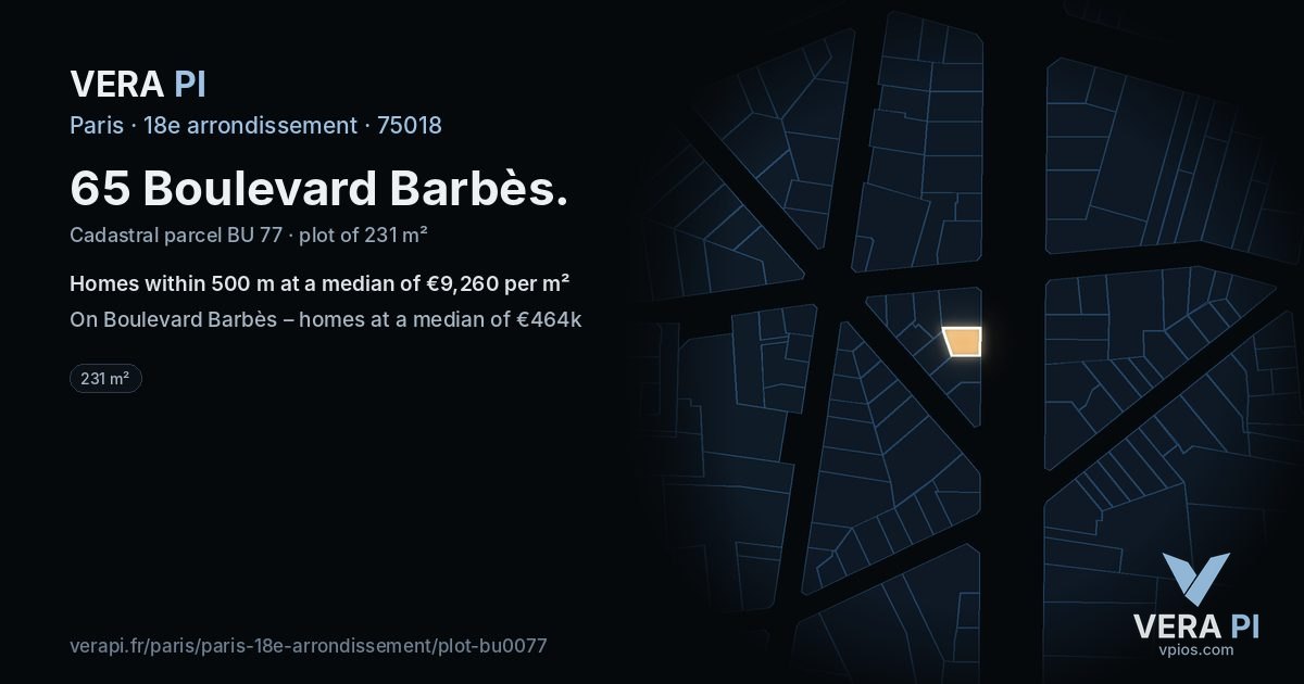 65 Boulevard Barbès, 18e arrondissement at night – the plot lit, the parcels around coloured by the prices near them