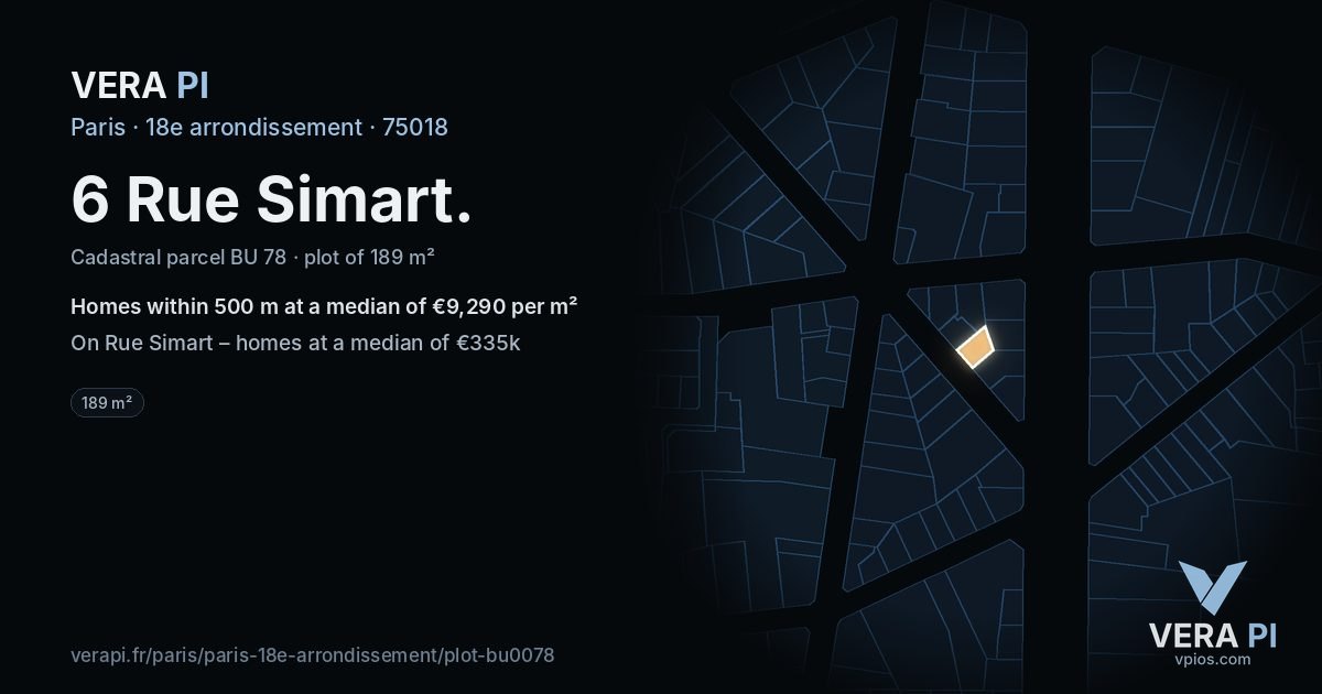 6 Rue Simart, 18e arrondissement at night – the plot lit, the parcels around coloured by the prices near them