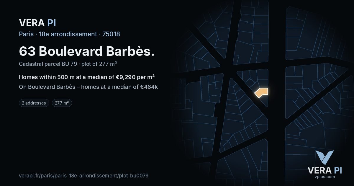 63 Boulevard Barbès, 18e arrondissement at night – the plot lit, the parcels around coloured by the prices near them