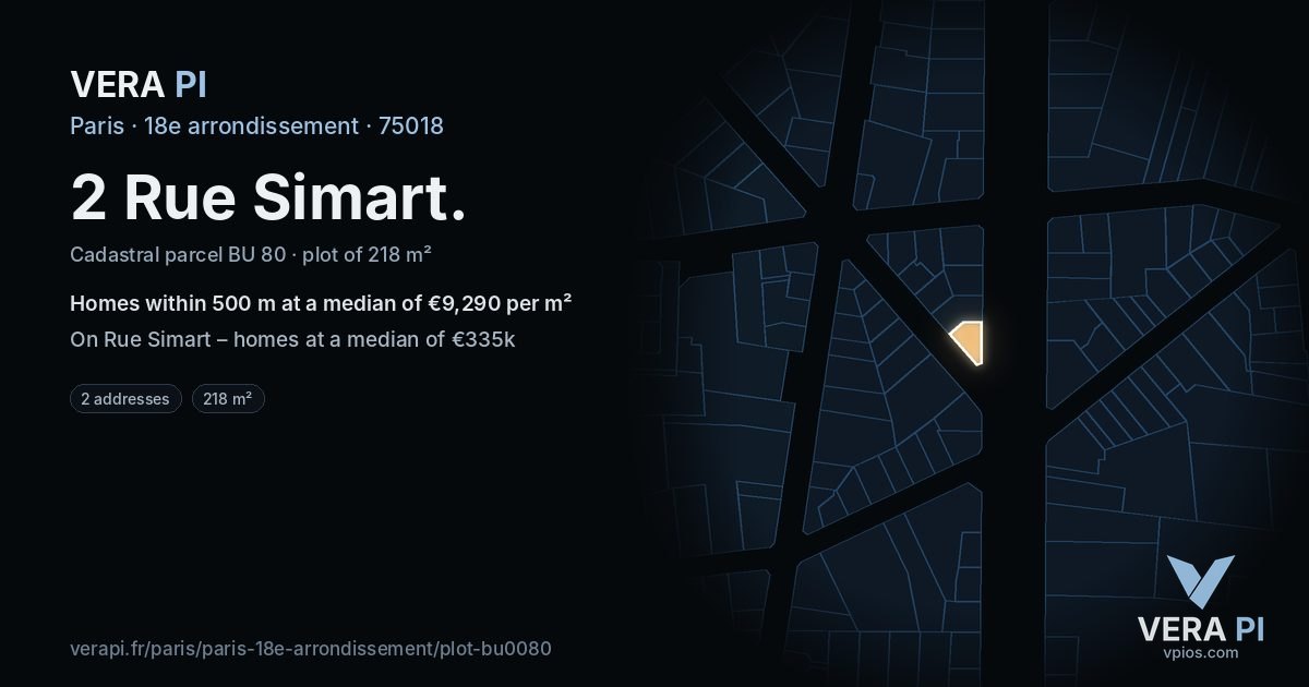2 Rue Simart, 18e arrondissement at night – the plot lit, the parcels around coloured by the prices near them