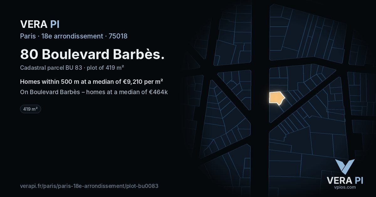 80 Boulevard Barbès, 18e arrondissement at night – the plot lit, the parcels around coloured by the prices near them