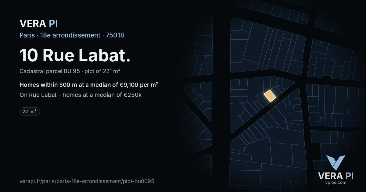 10 Rue Labat, 18e arrondissement at night – the plot lit, the parcels around coloured by the prices near them