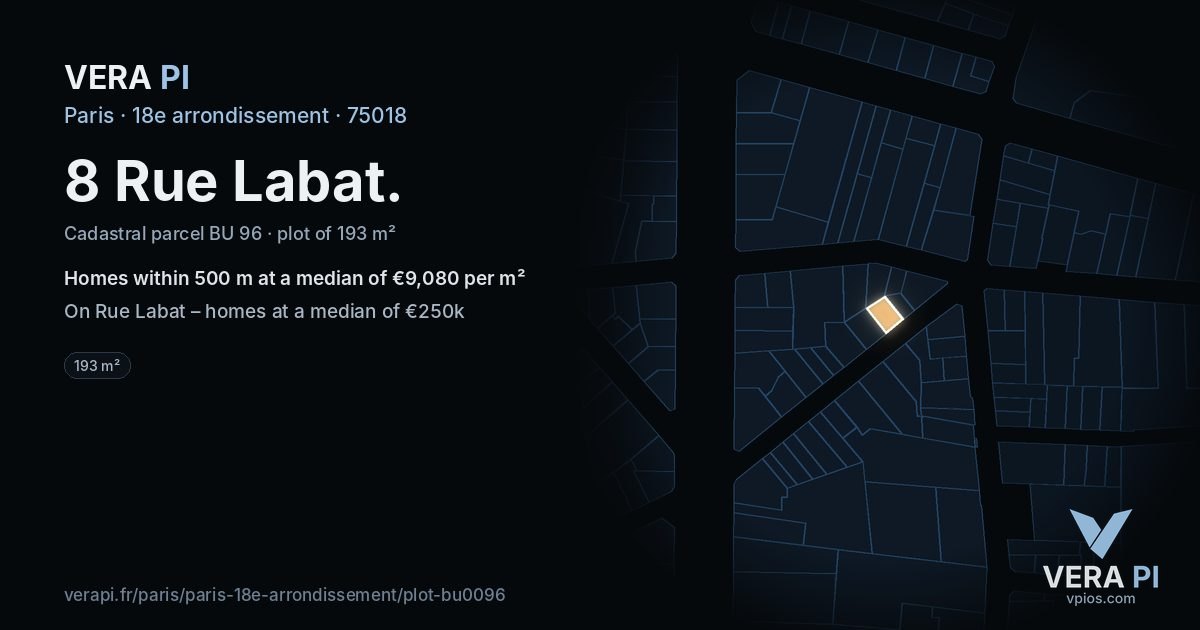 8 Rue Labat, 18e arrondissement at night – the plot lit, the parcels around coloured by the prices near them
