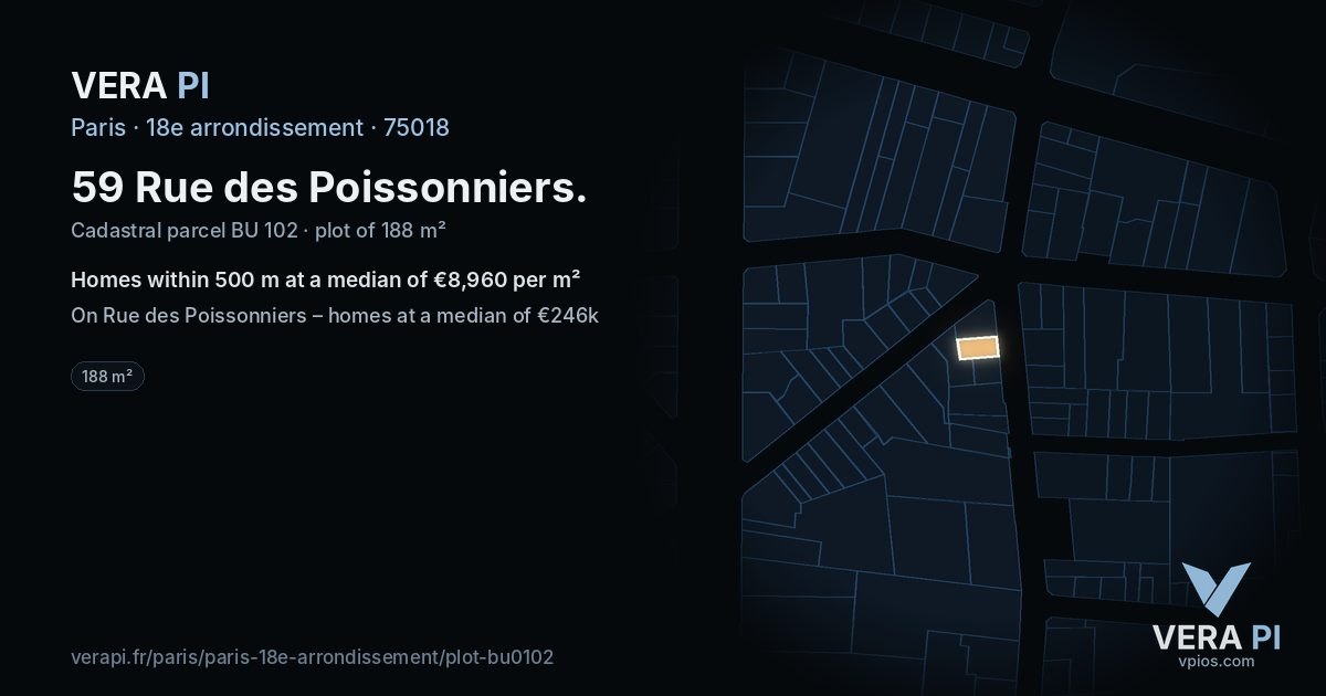59 Rue des Poissonniers, 18e arrondissement at night – the plot lit, the parcels around coloured by the prices near them