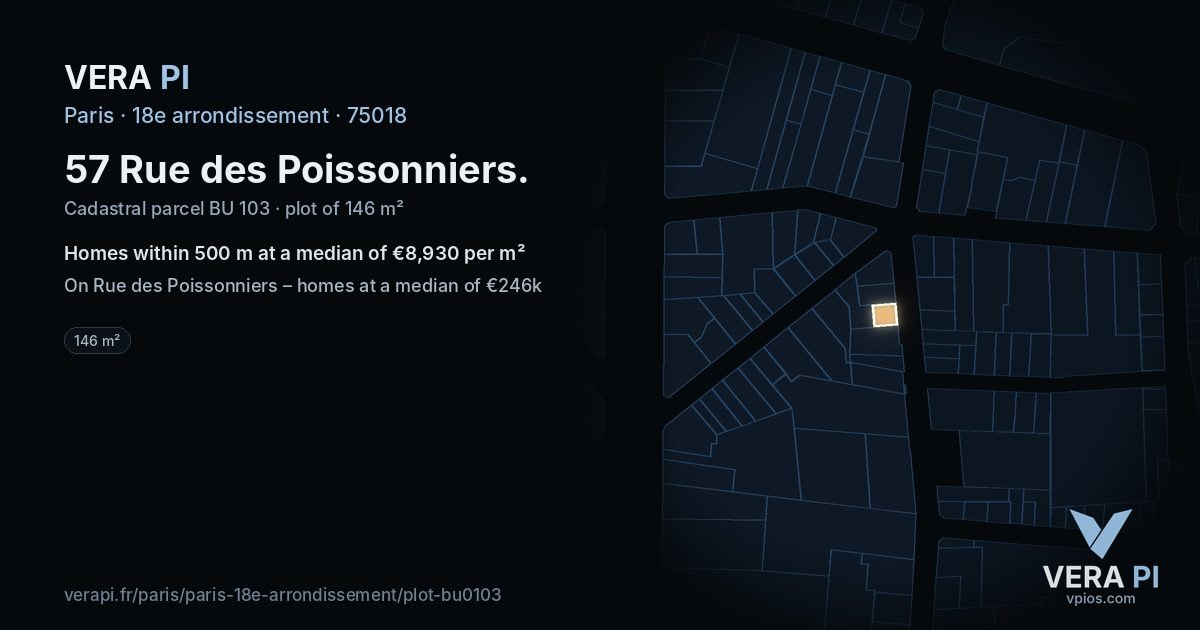 57 Rue des Poissonniers, 18e arrondissement at night – the plot lit, the parcels around coloured by the prices near them