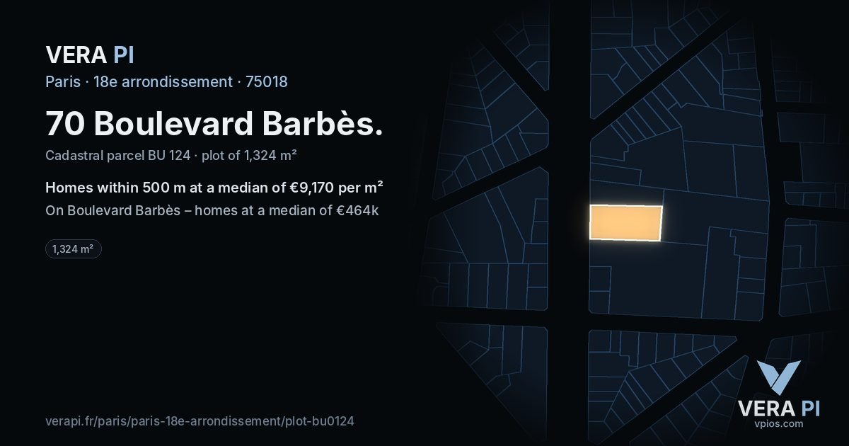 70 Boulevard Barbès, 18e arrondissement at night – the plot lit, the parcels around coloured by the prices near them