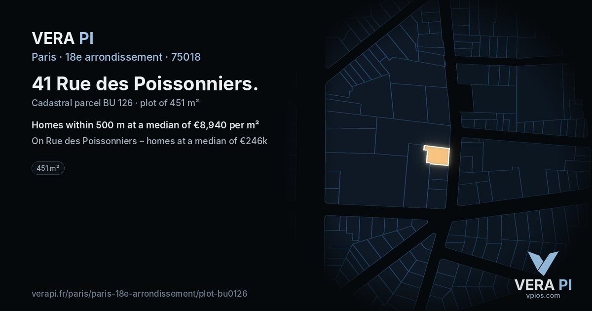 41 Rue des Poissonniers, 18e arrondissement at night – the plot lit, the parcels around coloured by the prices near them