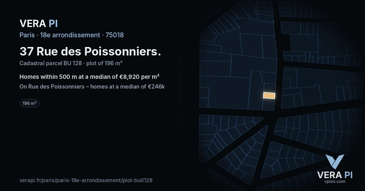 37 Rue des Poissonniers, 18e arrondissement at night – the plot lit, the parcels around coloured by the prices near them