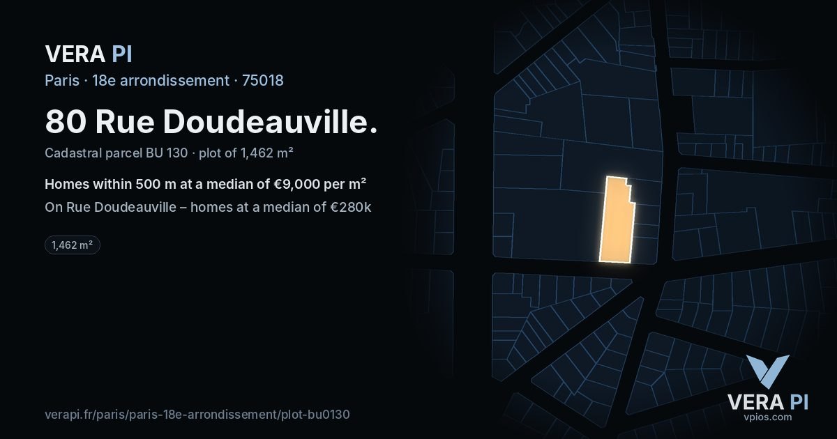 80 Rue Doudeauville, 18e arrondissement at night – the plot lit, the parcels around coloured by the prices near them