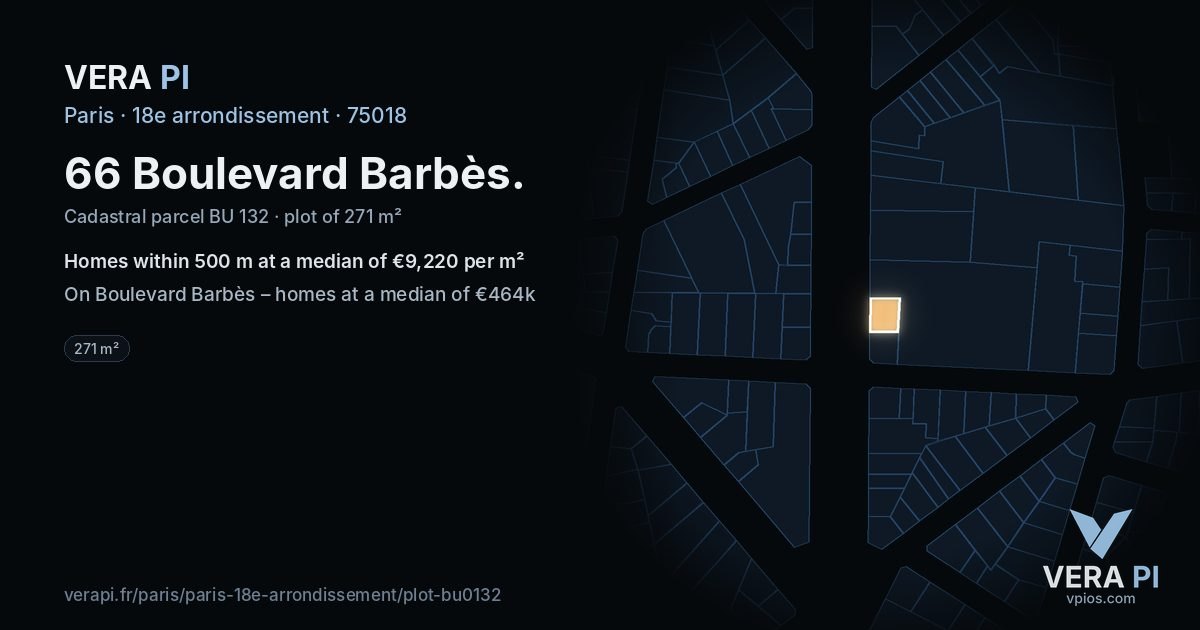 66 Boulevard Barbès, 18e arrondissement at night – the plot lit, the parcels around coloured by the prices near them