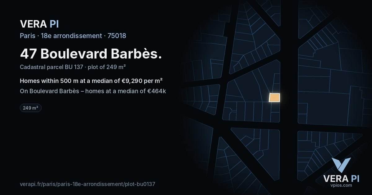 47 Boulevard Barbès, 18e arrondissement at night – the plot lit, the parcels around coloured by the prices near them