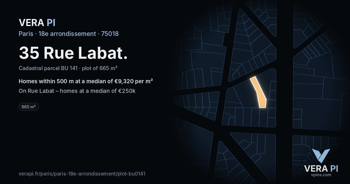 35 Rue Labat, 18e arrondissement at night – the plot lit, the parcels around coloured by the prices near them