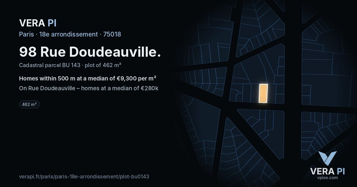 98 Rue Doudeauville, 18e arrondissement at night – the plot lit, the parcels around coloured by the prices near them