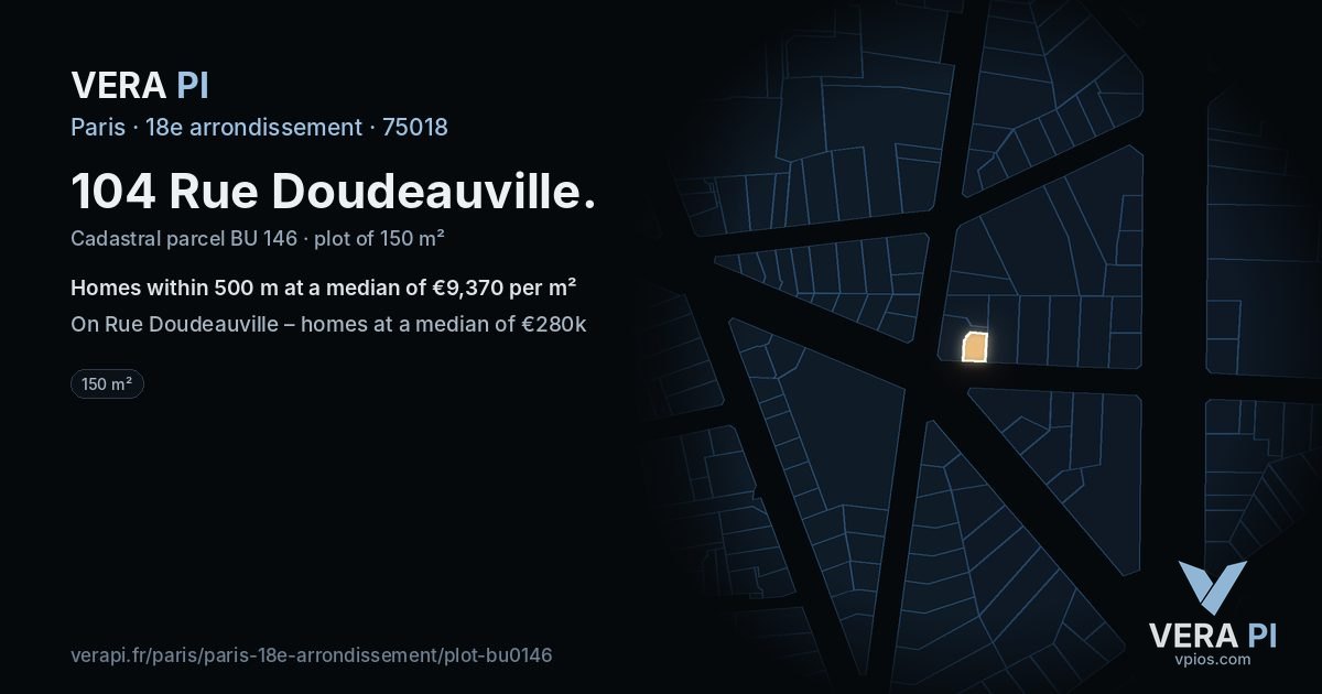 104 Rue Doudeauville, 18e arrondissement at night – the plot lit, the parcels around coloured by the prices near them