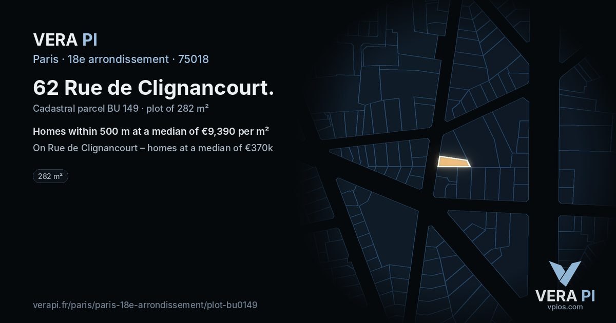 62 Rue de Clignancourt, 18e arrondissement at night – the plot lit, the parcels around coloured by the prices near them