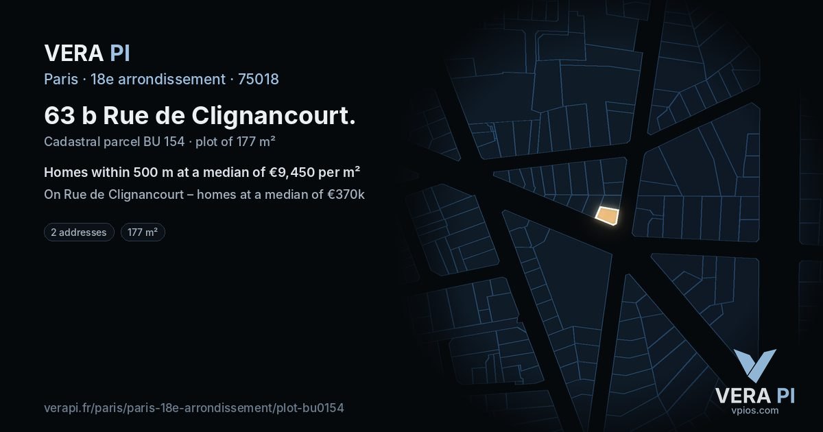 63 b Rue de Clignancourt, 18e arrondissement at night – the plot lit, the parcels around coloured by the prices near them