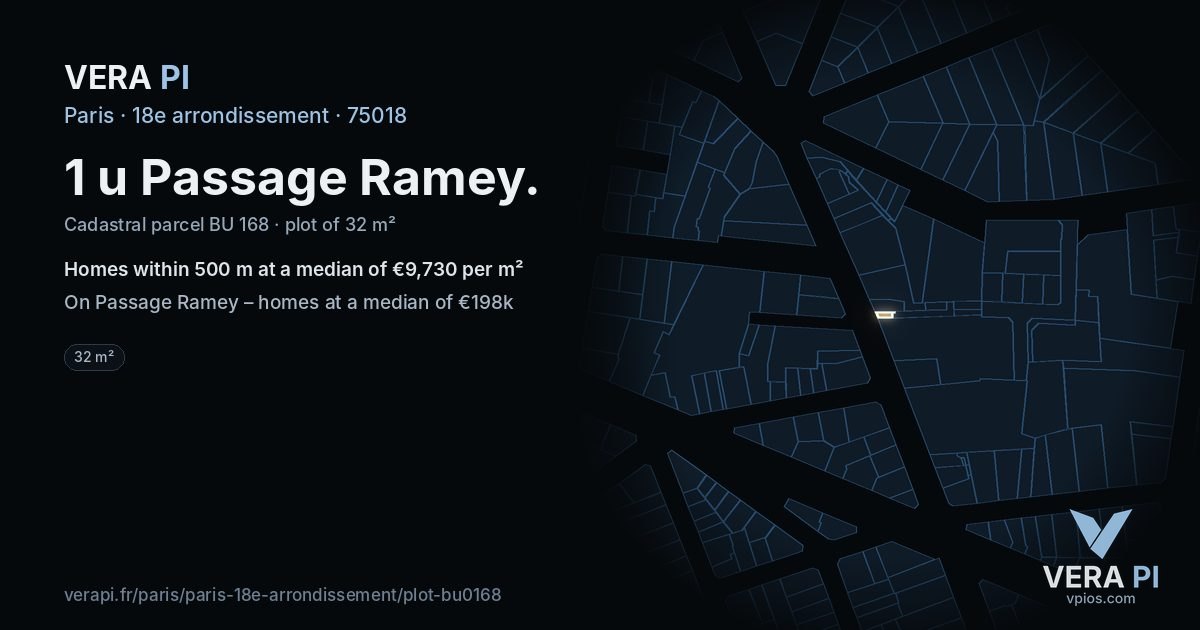 1 u Passage Ramey, 18e arrondissement at night – the plot lit, the parcels around coloured by the prices near them